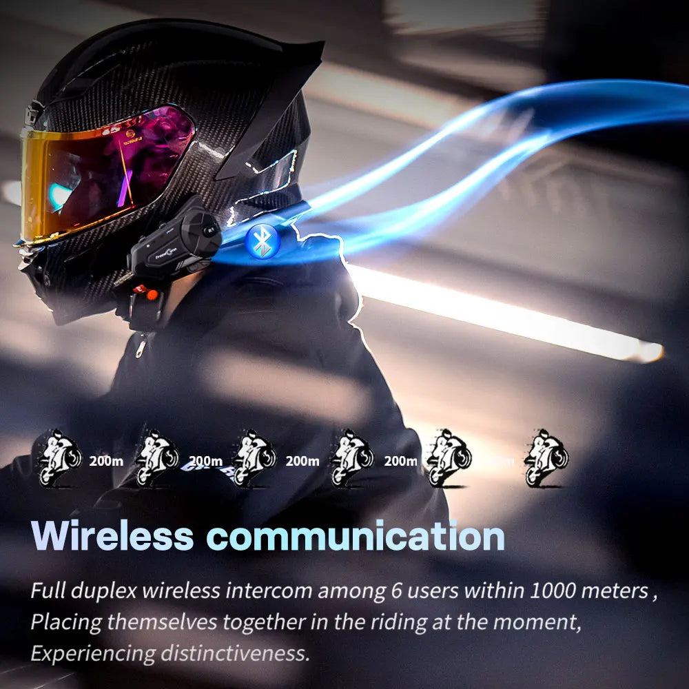 Freedconn R1 Pro Bluetooth Motorcycle Intercom Helmet Headset Group